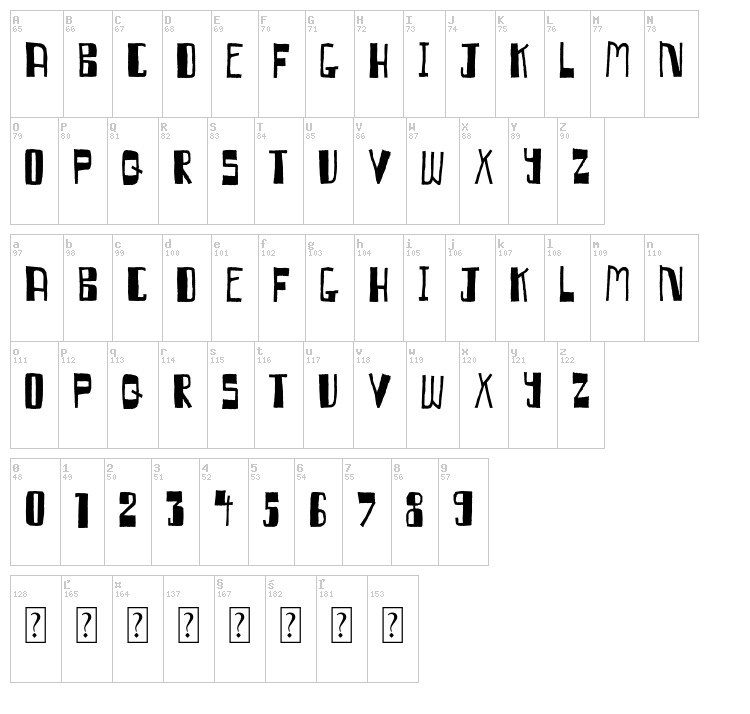 Qumbazonki font map